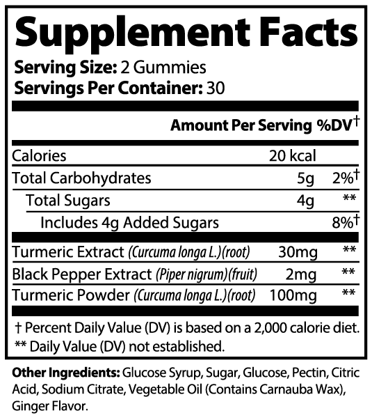 Sacred Root Turmeric Gummies